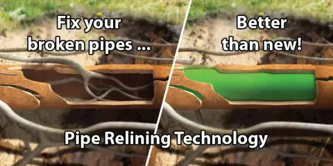 Pipe Relining Free Quote